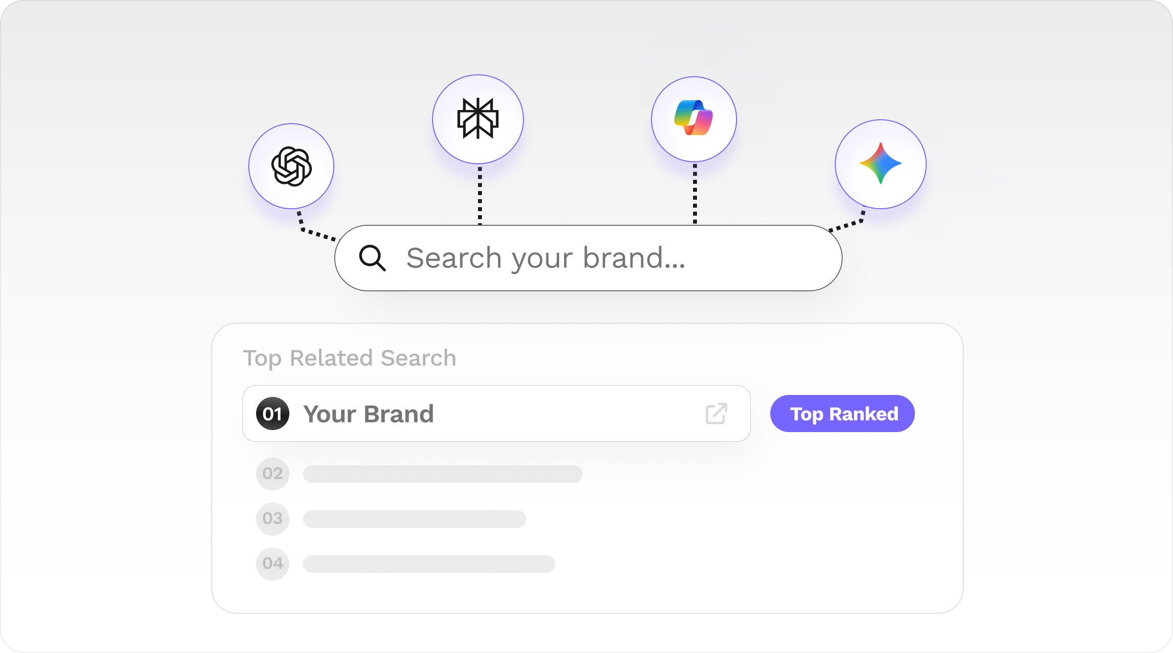 GEO Makes Your Brand