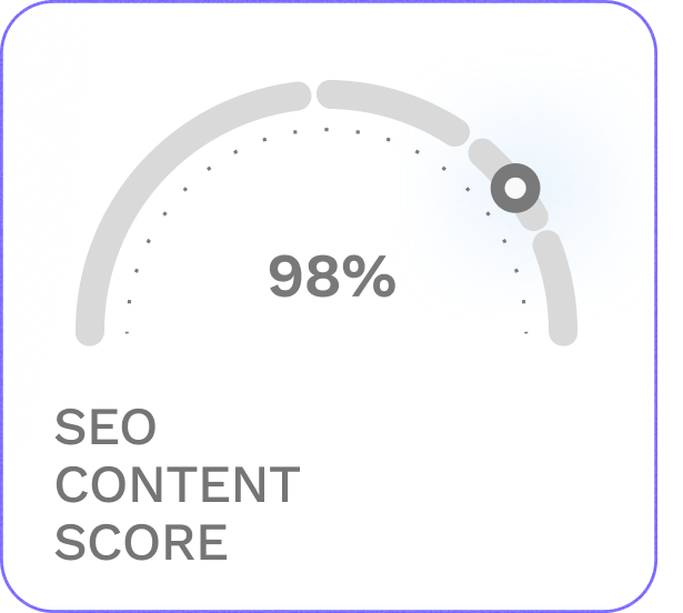 SEO Content Score