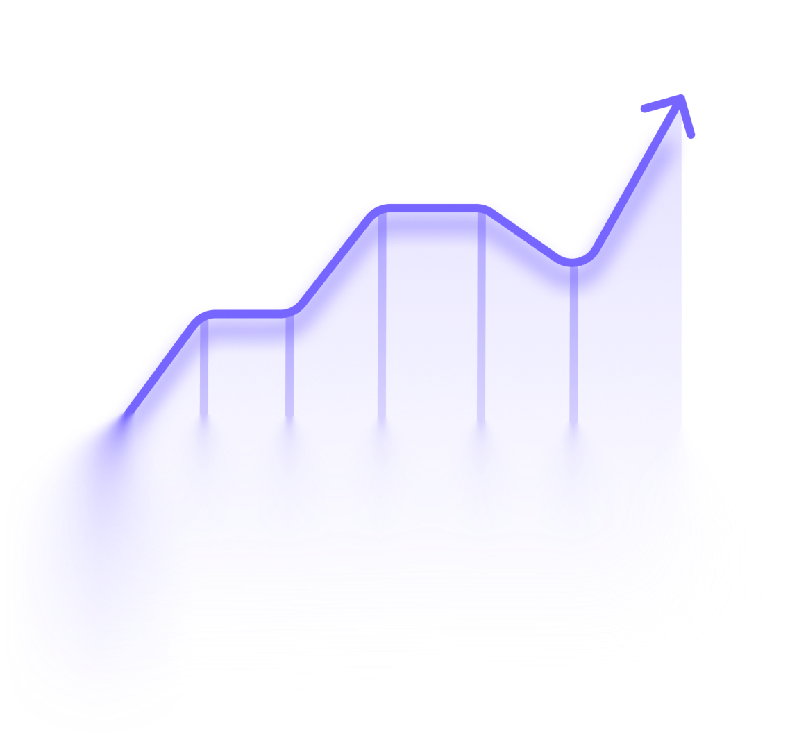 See what's working. Fix what's slipping